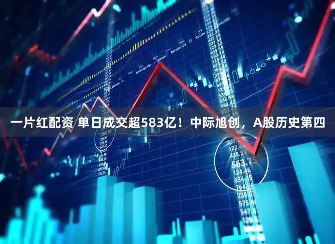 一片红配资 单日成交超583亿！中际旭创，A股历史第四