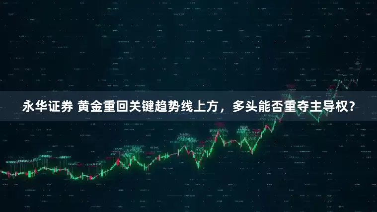 永华证券 黄金重回关键趋势线上方，多头能否重夺主导权？